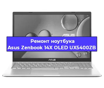 Замена процессора на ноутбуке Asus Zenbook 14X OLED UX5400ZB в Воронеже